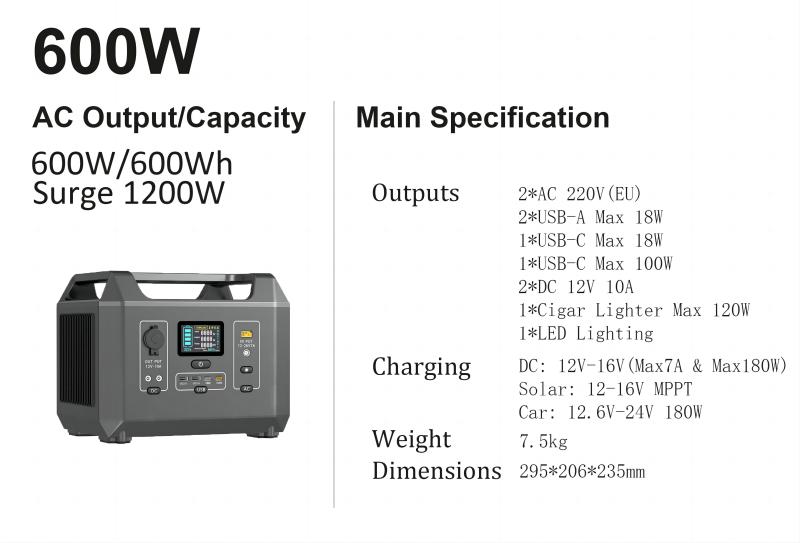 Portable Power Station 600W