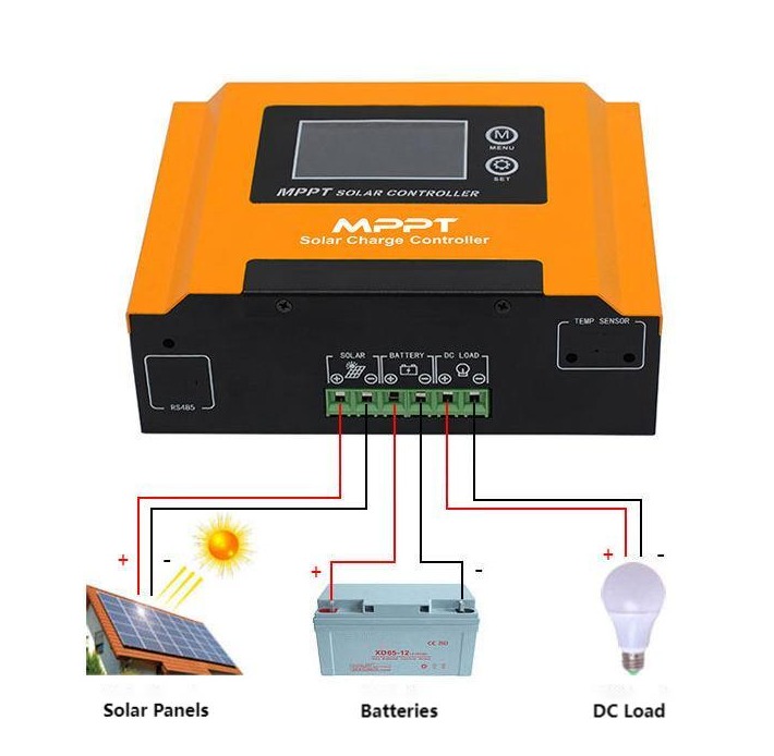 How to use MPPT charge controller  