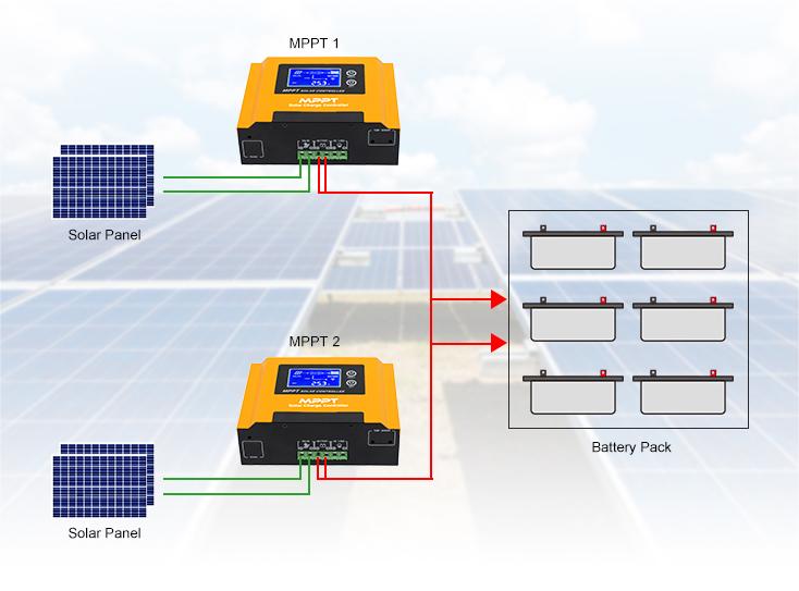 Wide PV Input Voltage Range MPPT