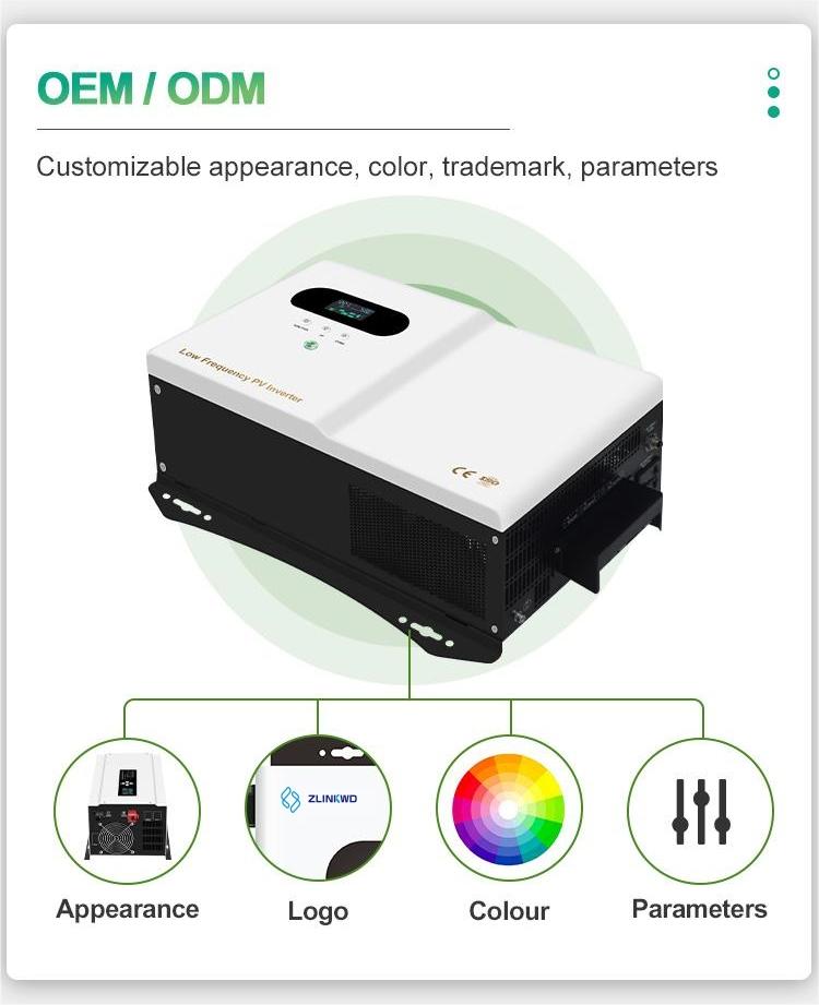 Solar inverter manufacturers