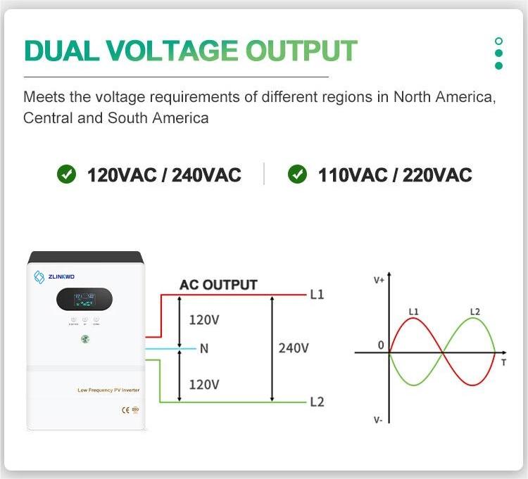24V 48V hybrid solar inverter